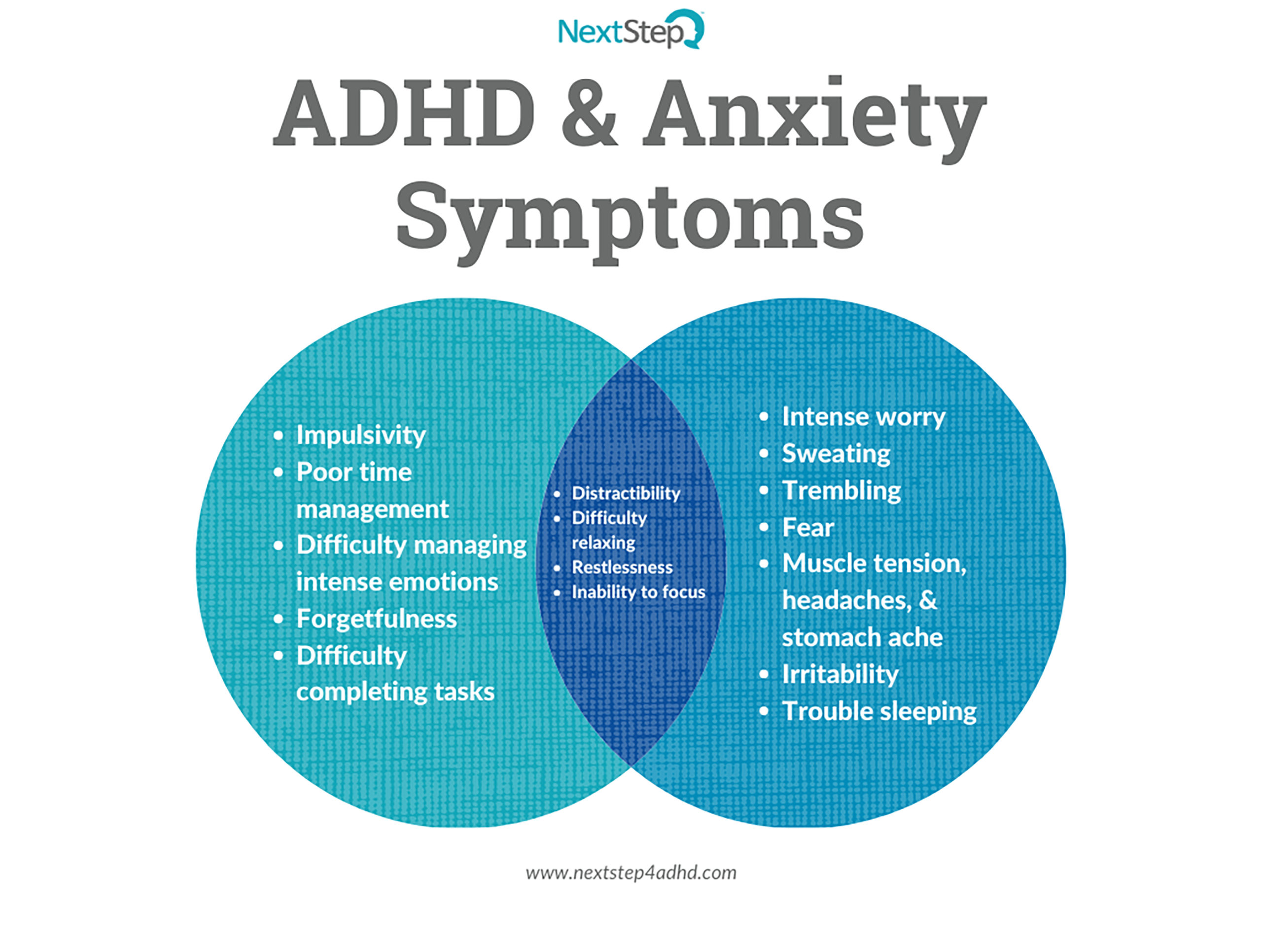 adhd and anxiety symptoms
