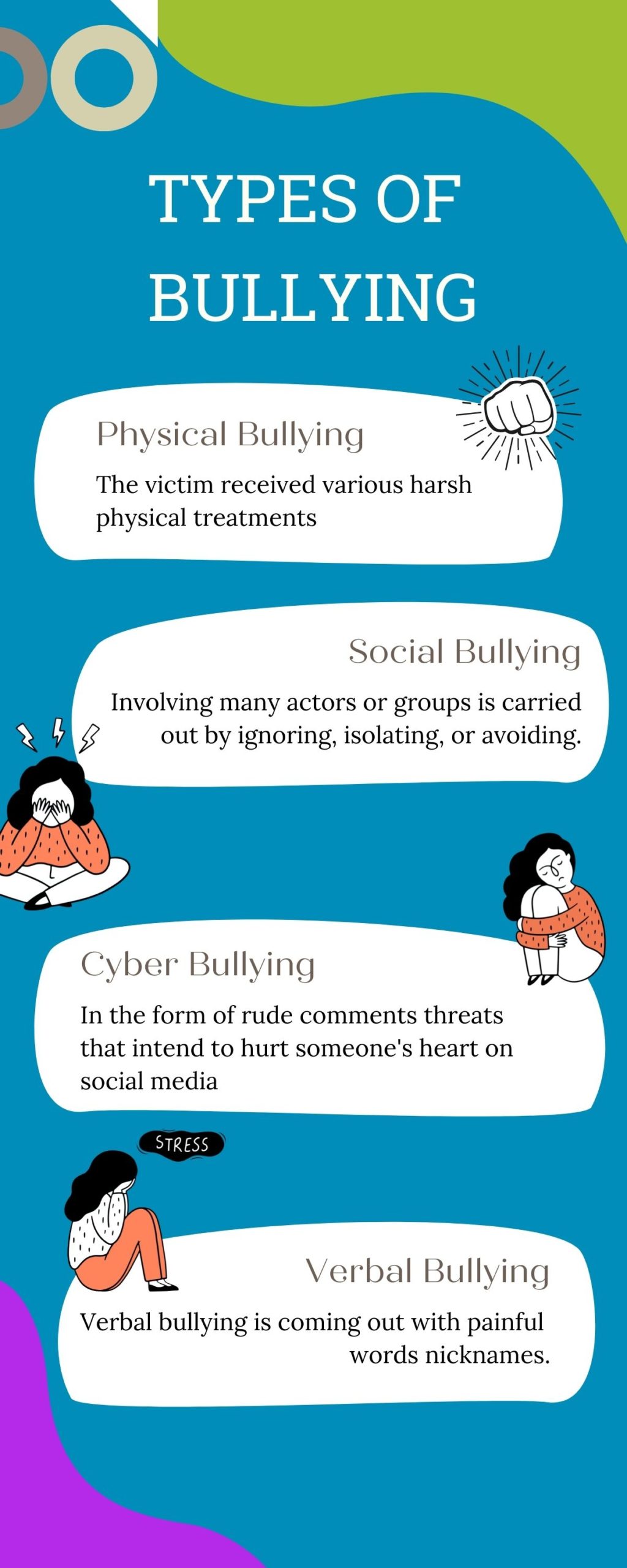 The Signs of Bullying and What Parents Need to Know - Next Step 4 ADHD